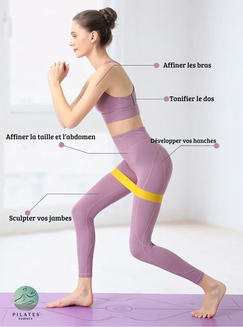 Ensemble d'Élastique de Résistance Antidérapant pour Fitness et Yoga
