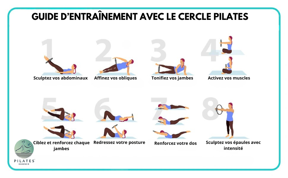 Pilates Magic Circle